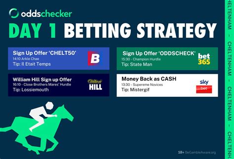 oddschecker horse racing|oddschecker horse racing free bets.